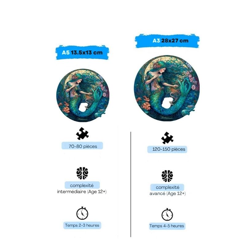 Puzzle en bois Sirène