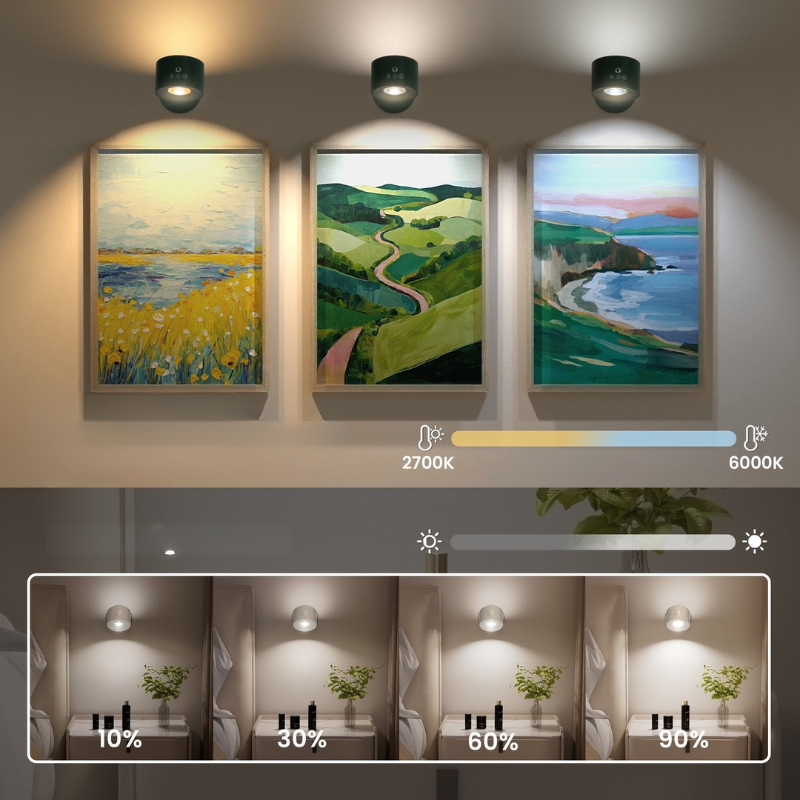 Lampe rotative 360° - Limova