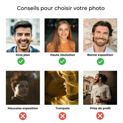 Chausette personnalisées visage
