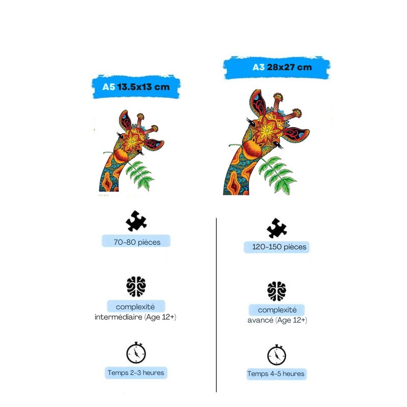 Puzzle en Bois - Girafe