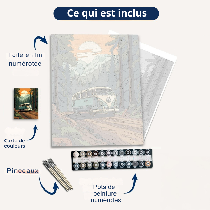 Peinture par numéro - Roadtrip