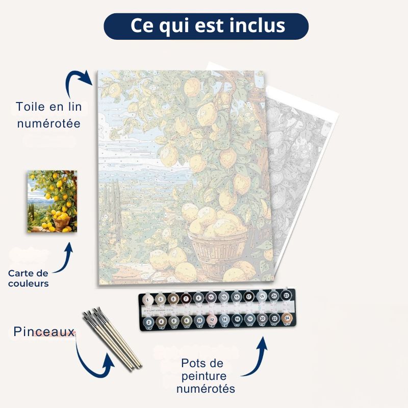 Peinture par numéro - Panier de citrons
